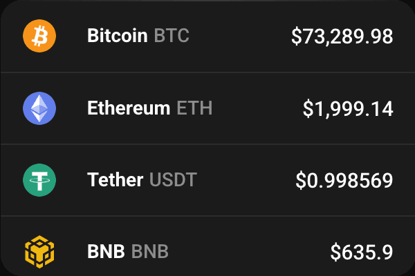 Coin List Widget