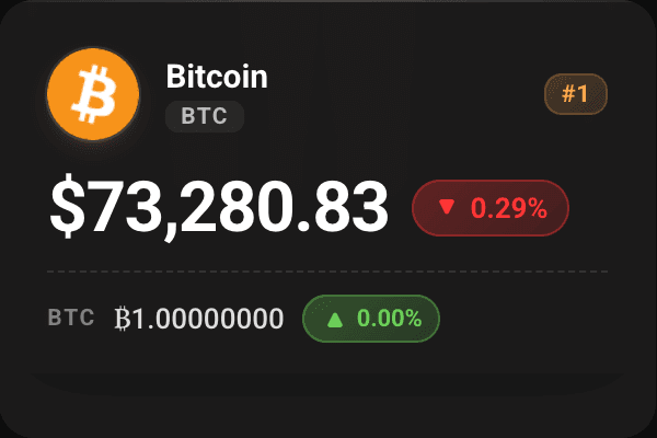 Coin Price Widget