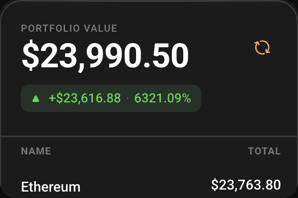 Portfolio Widget