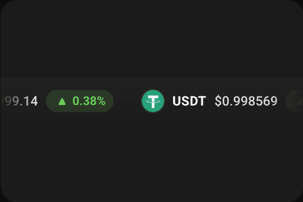 Coin Price Marquee Widget