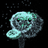FOMOBRAIN