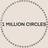 CIRCLES