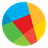 RDD