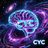 CYC