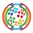 SDG