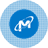 MUS