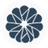 NETF