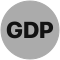 GDP