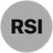 RSI