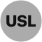 USLESS