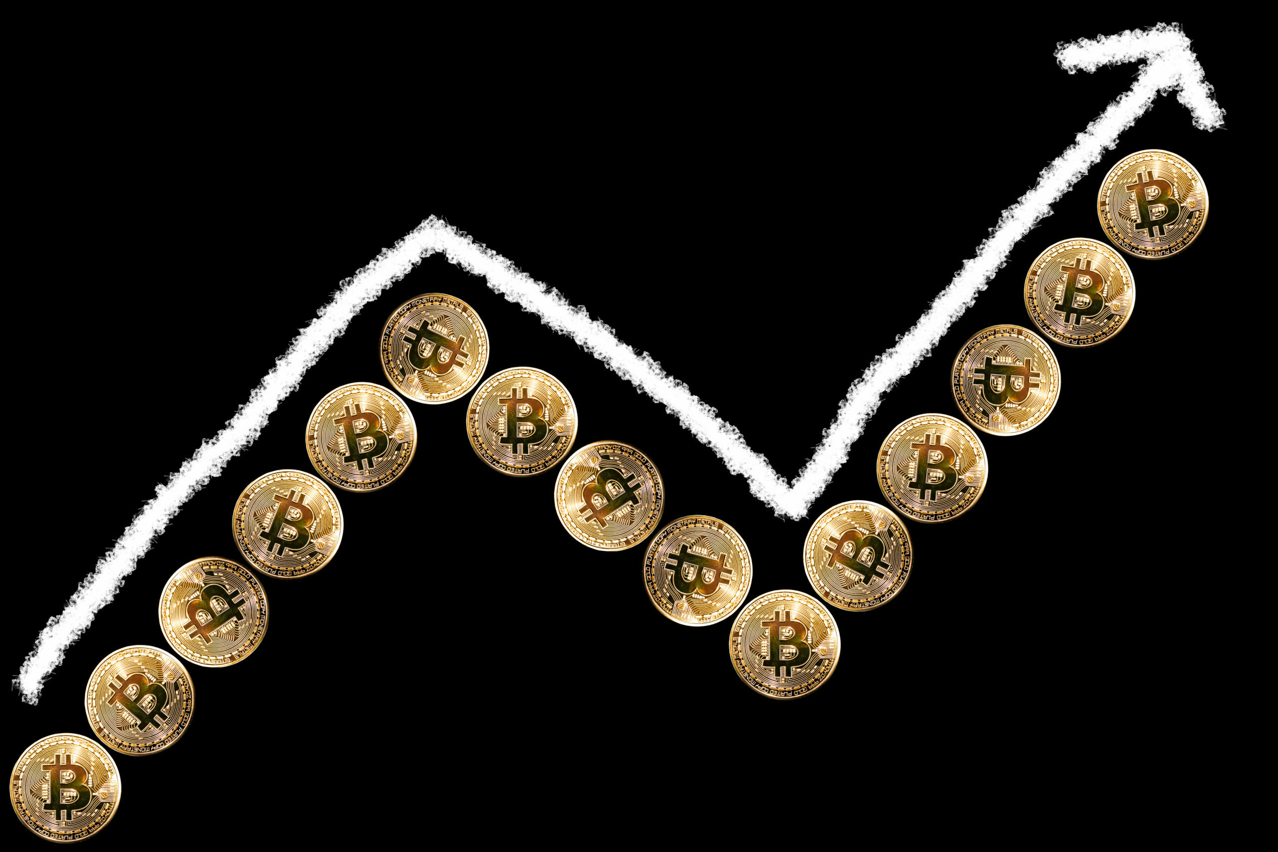 bitcoin, bitcoin news, bitcoin price