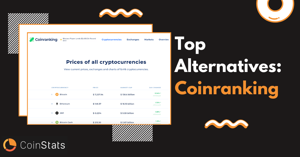 Cointracking Alternatives