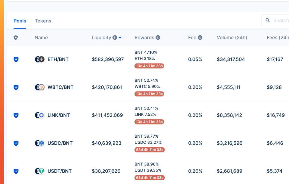 bancor how to exchange token to btc