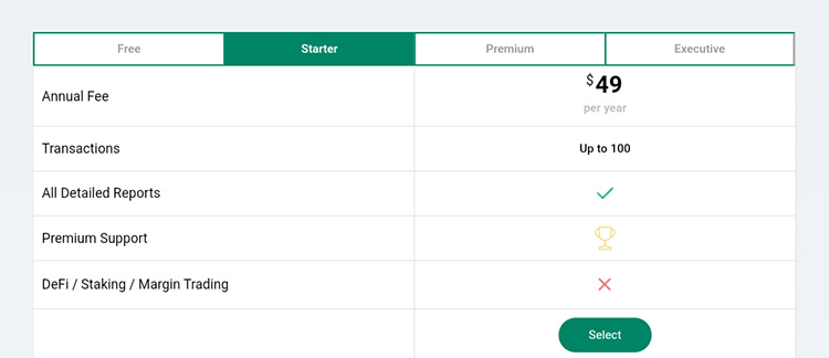 ZenLedger Pricing