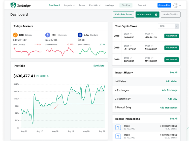 crypto trackers