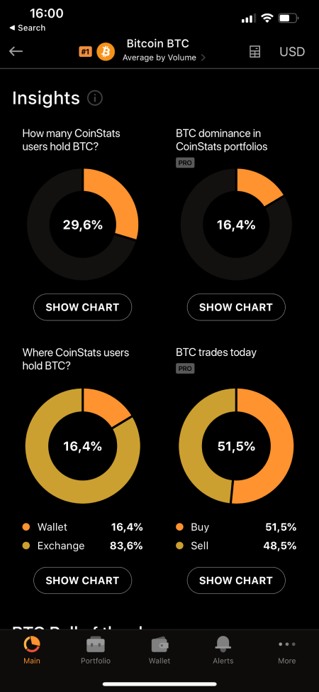 CoinStats Crypto Tracker App 3 Reasons Why You Should Use It