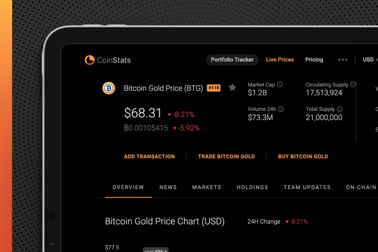 Bitcoin Gold price on CoinStats