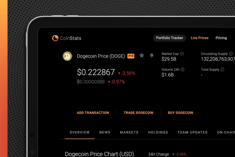 How to Buy Dogecoin | Where, How and Why