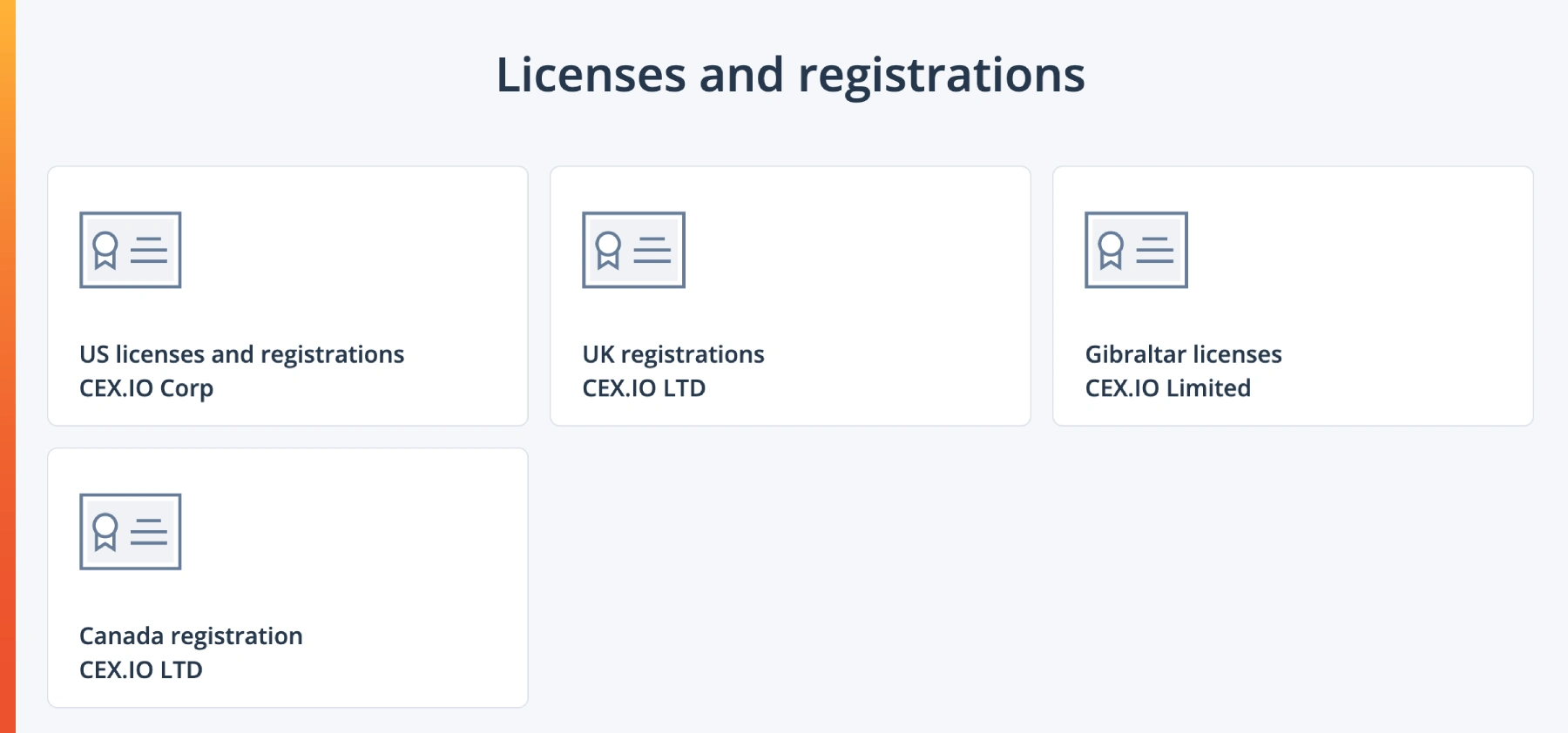 Cex.Io Licenses and Registration