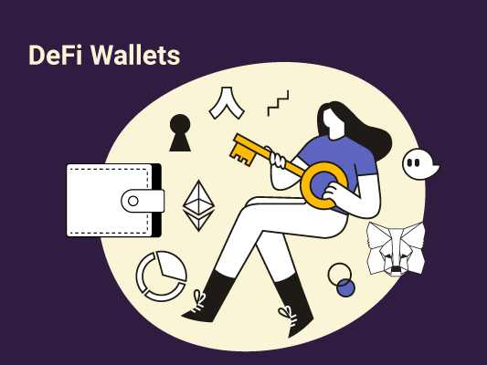 DeFi wallets featured