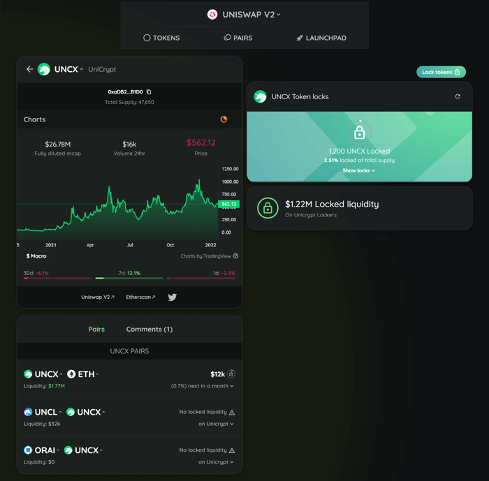 CoinStats button on Unicrypt's Token pages