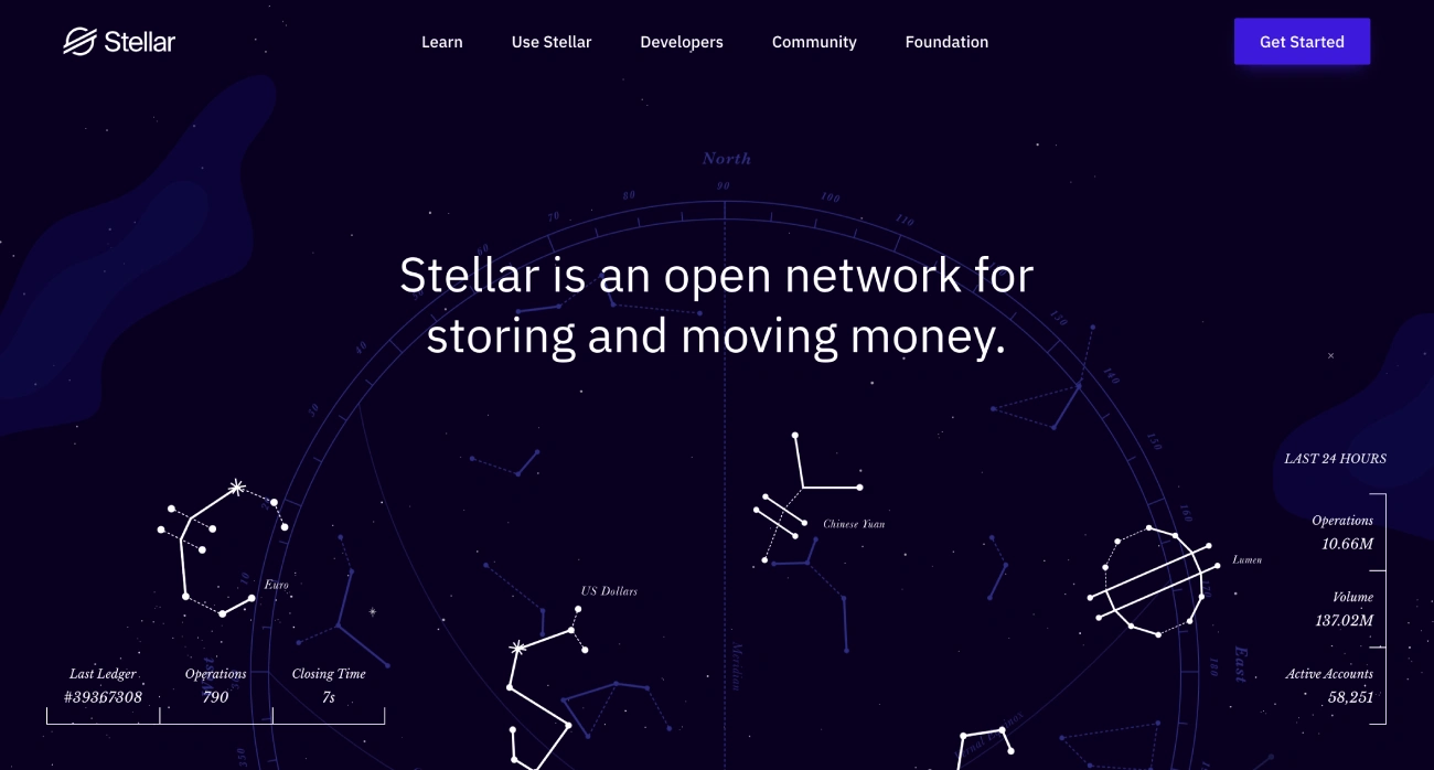 stellar.org homepage screenshot