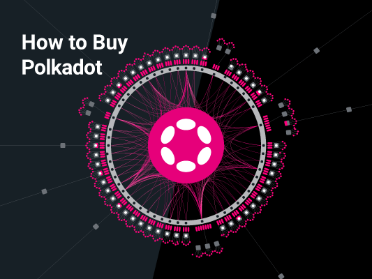 how to buy Polkadot featured