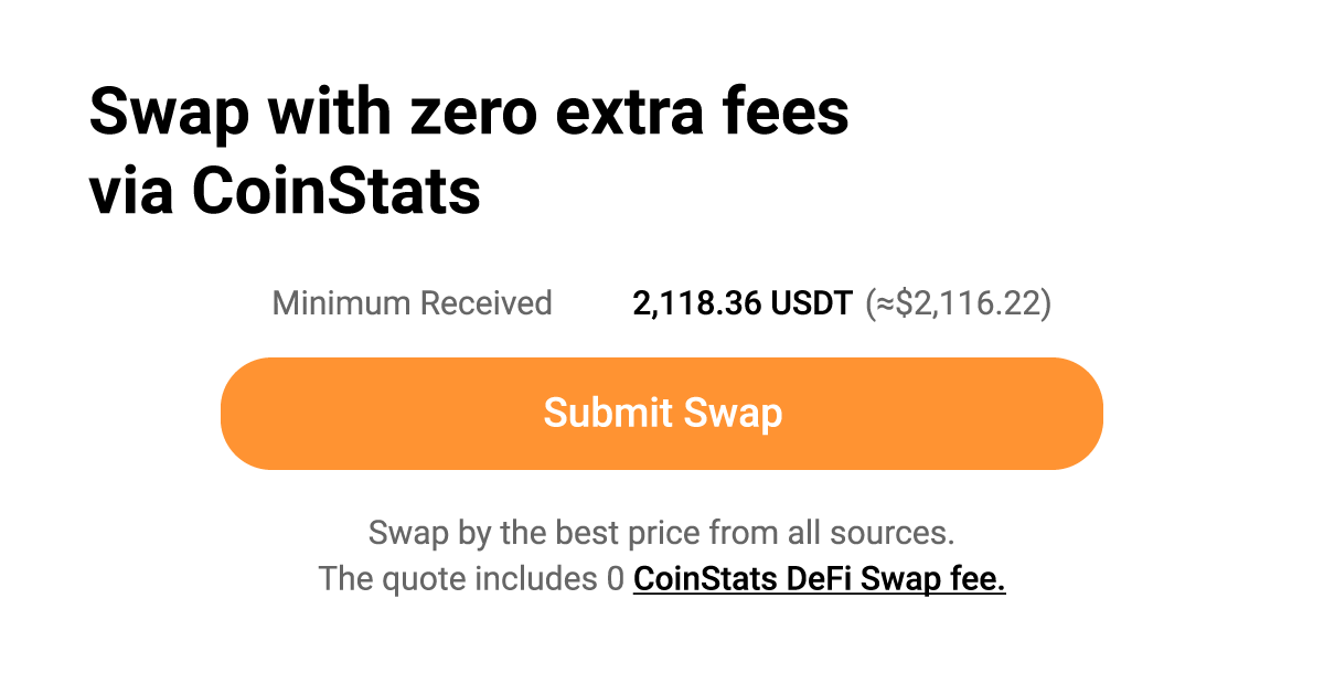 Swap with zero extra fees