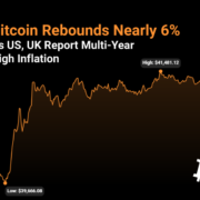 Bitcoin rebounds nearly 6% featured