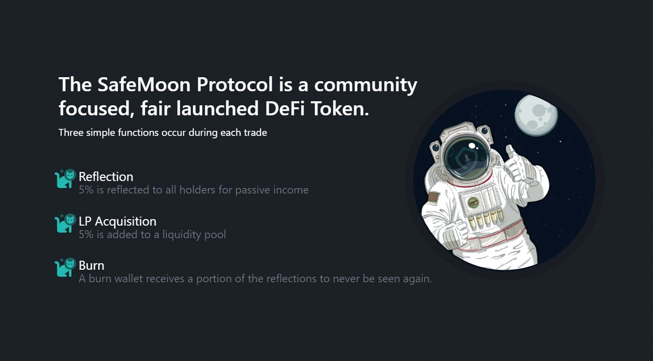 SafeMoon protocol