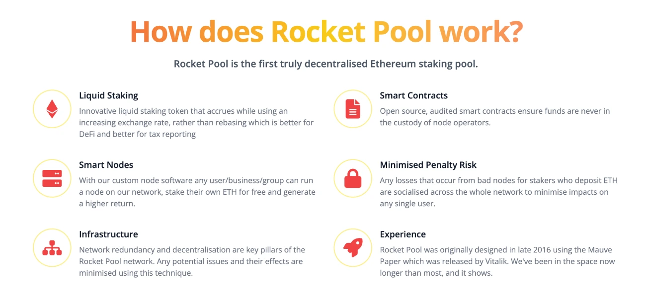 How does Rocket Pool work