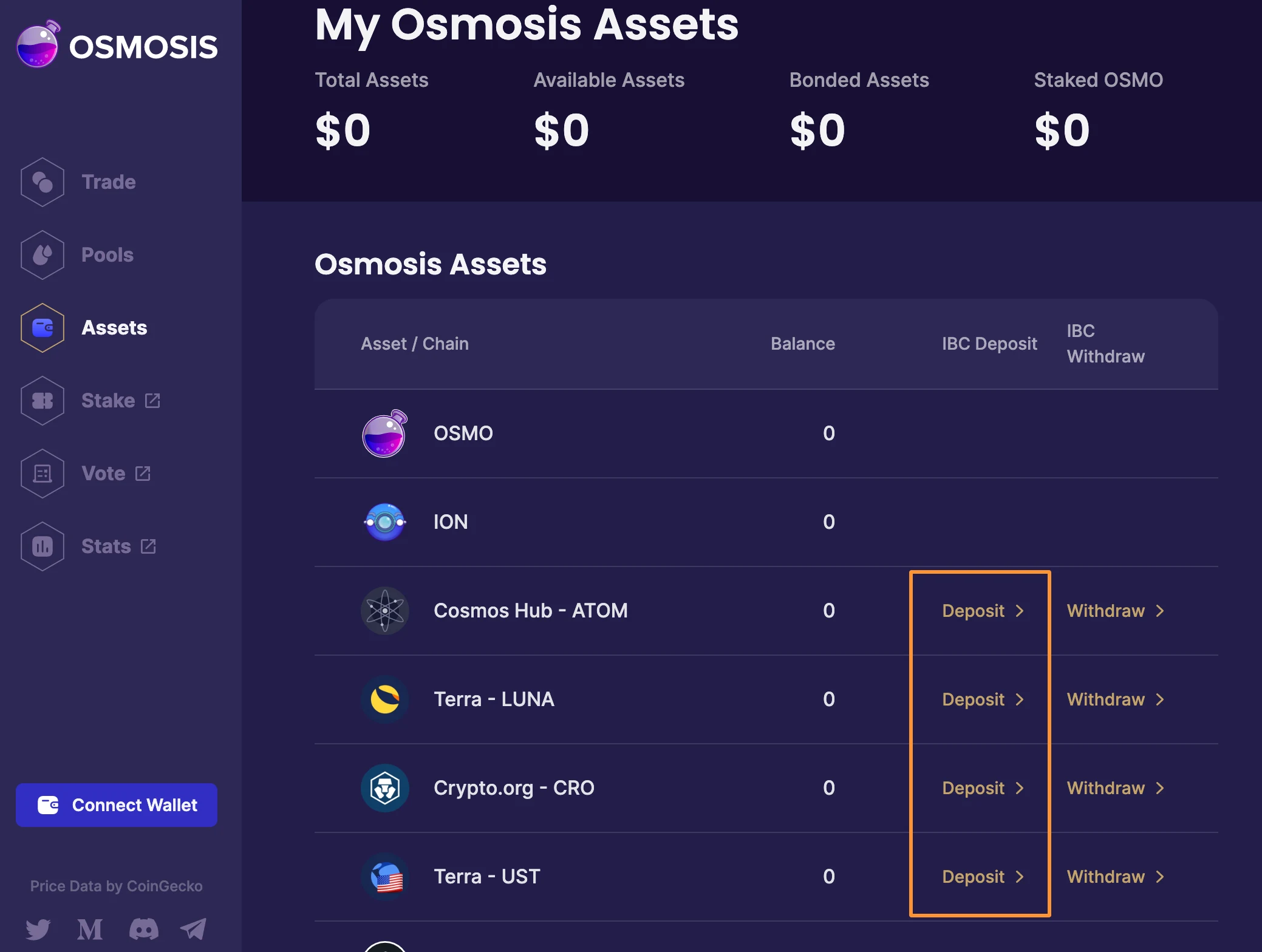 Osmosis assets page