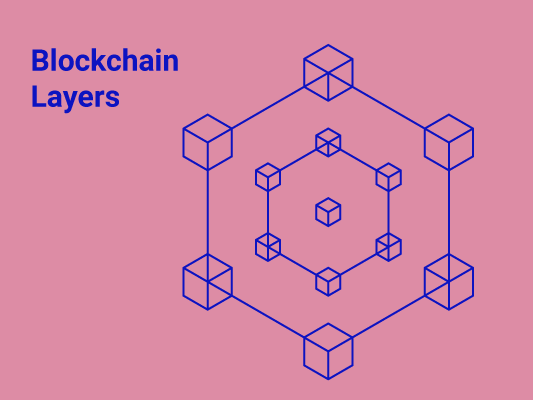 Blockchain Layers featured