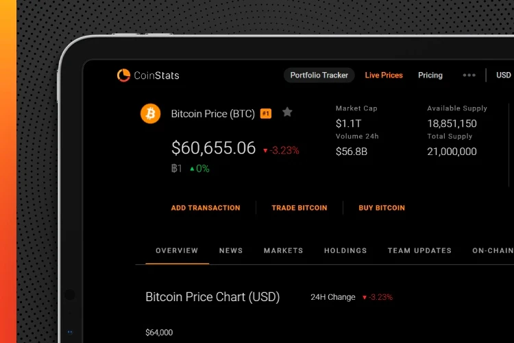 Bitcoin price page on CoinStats