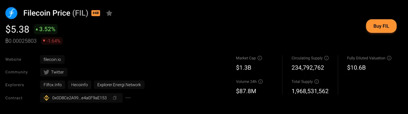 Filecoin coin info