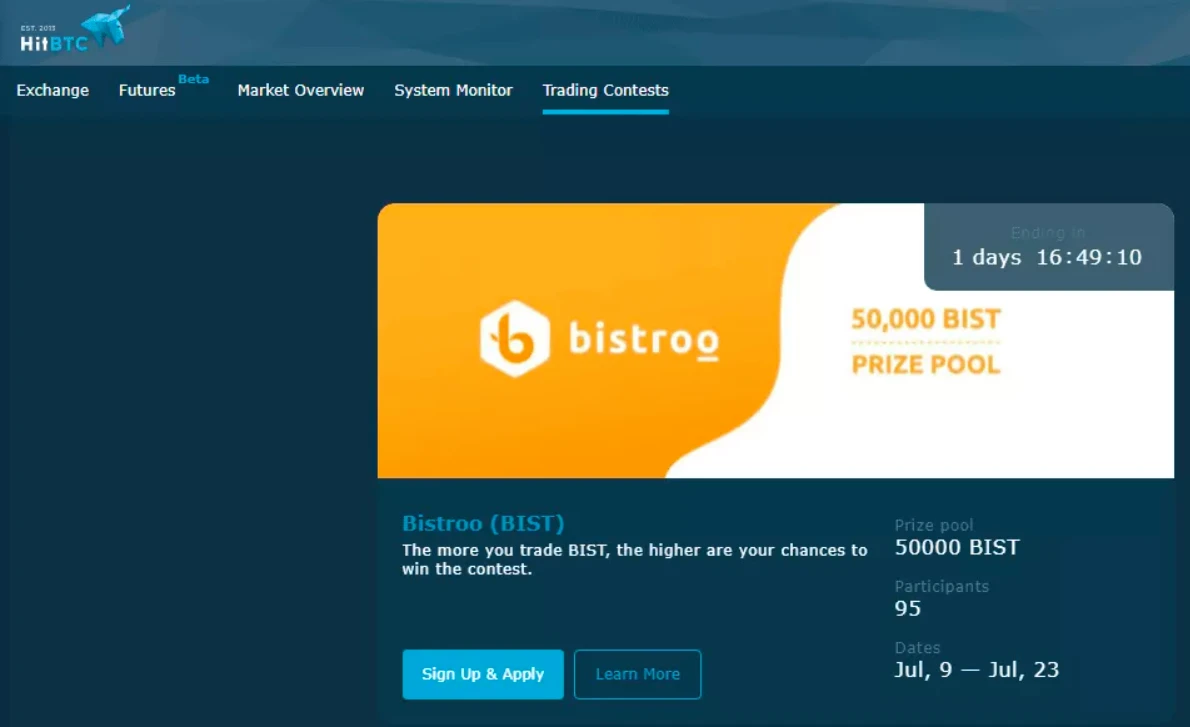 Trading Contests on HitBTC