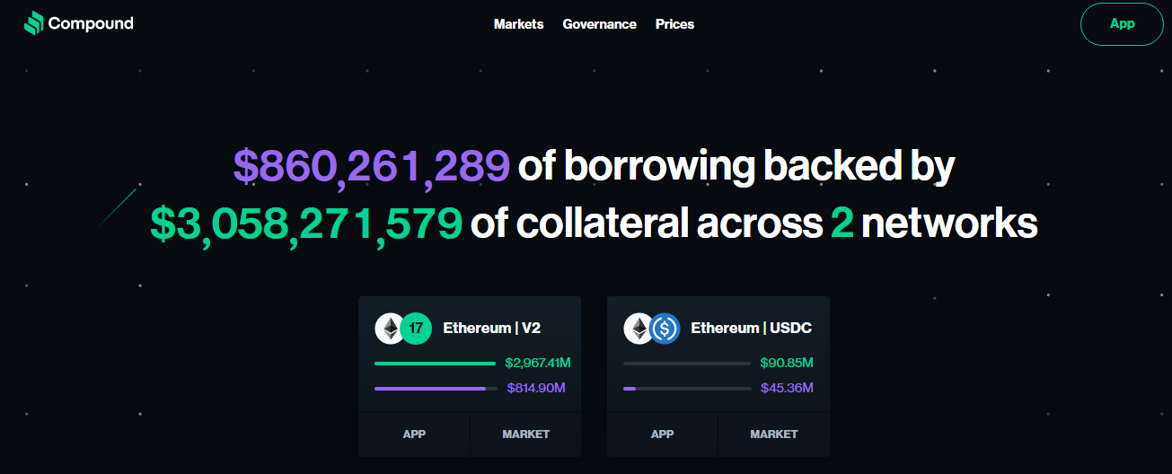 Compound Finance Website