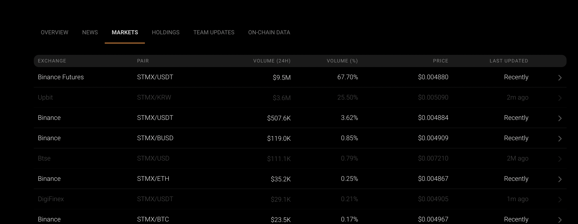 how to buy stormx on crypto.com