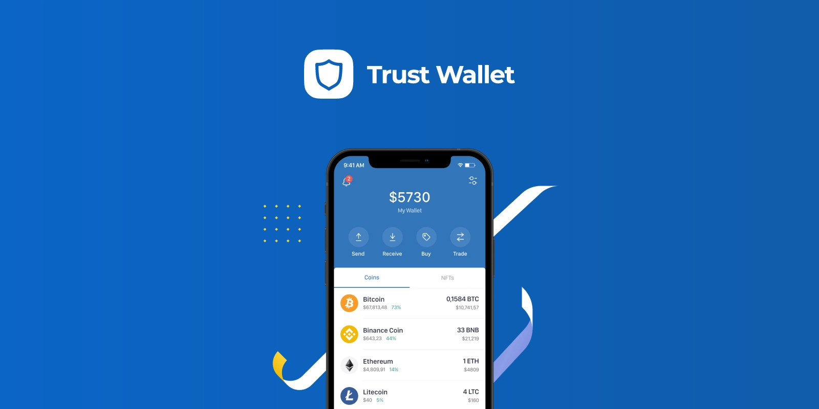 What Is Trust Wallet And How Does It Work CoinStats Blog