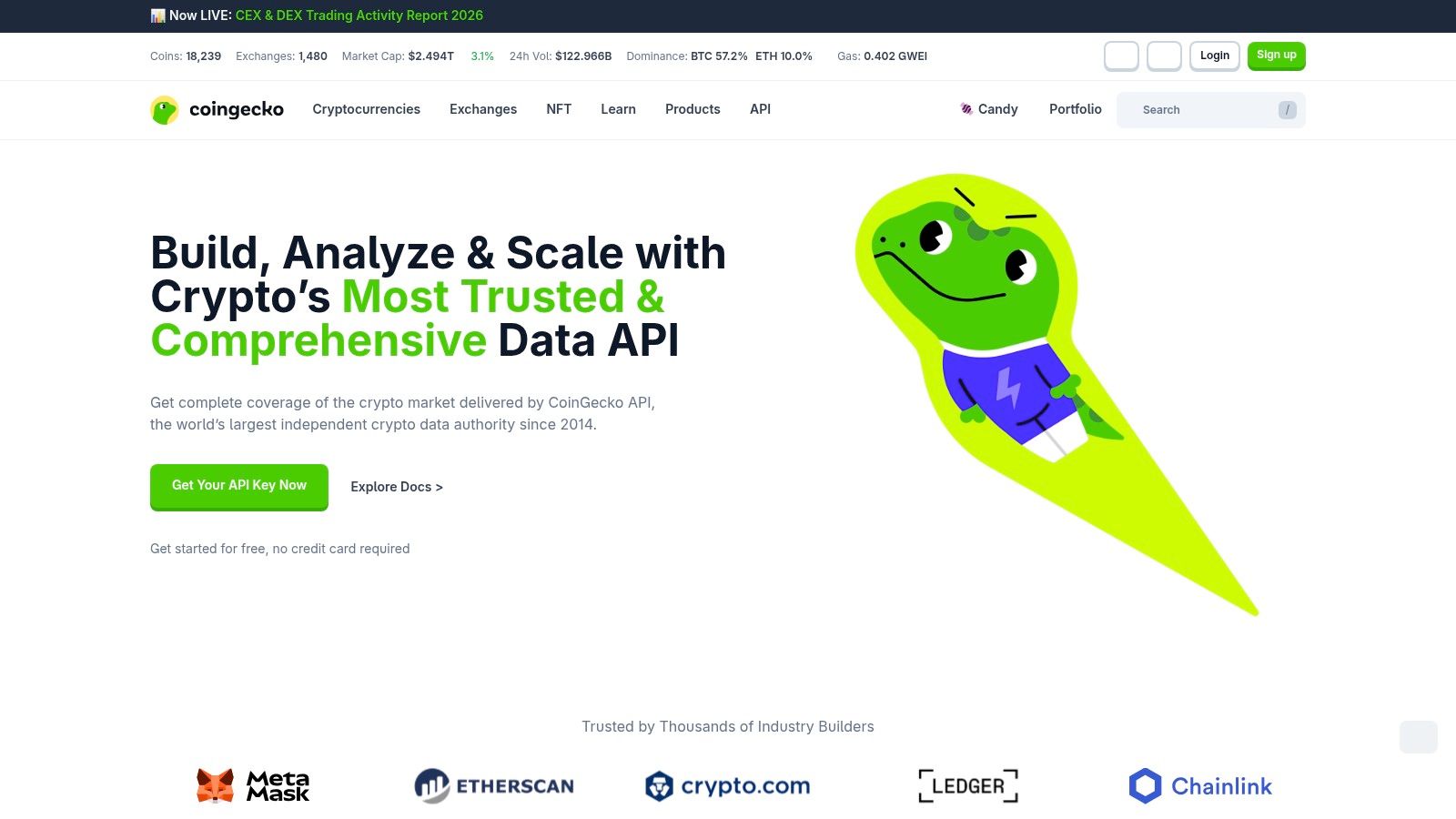 CoinGecko API
