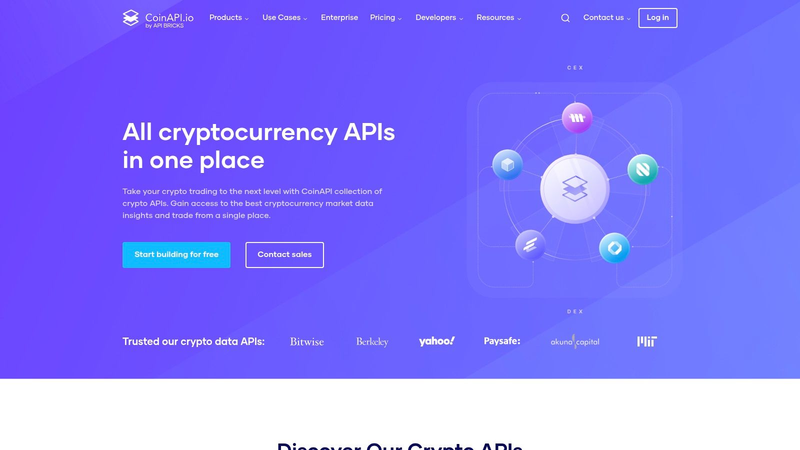 CoinAPI