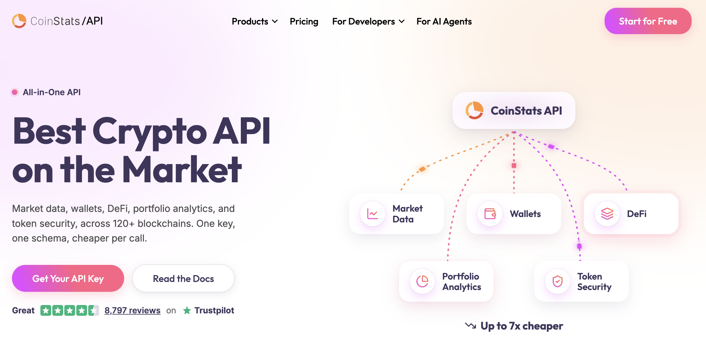 CoinStats API homepage: market data, wallets, DeFi, portfolio analytics, and token security across 120+ chains