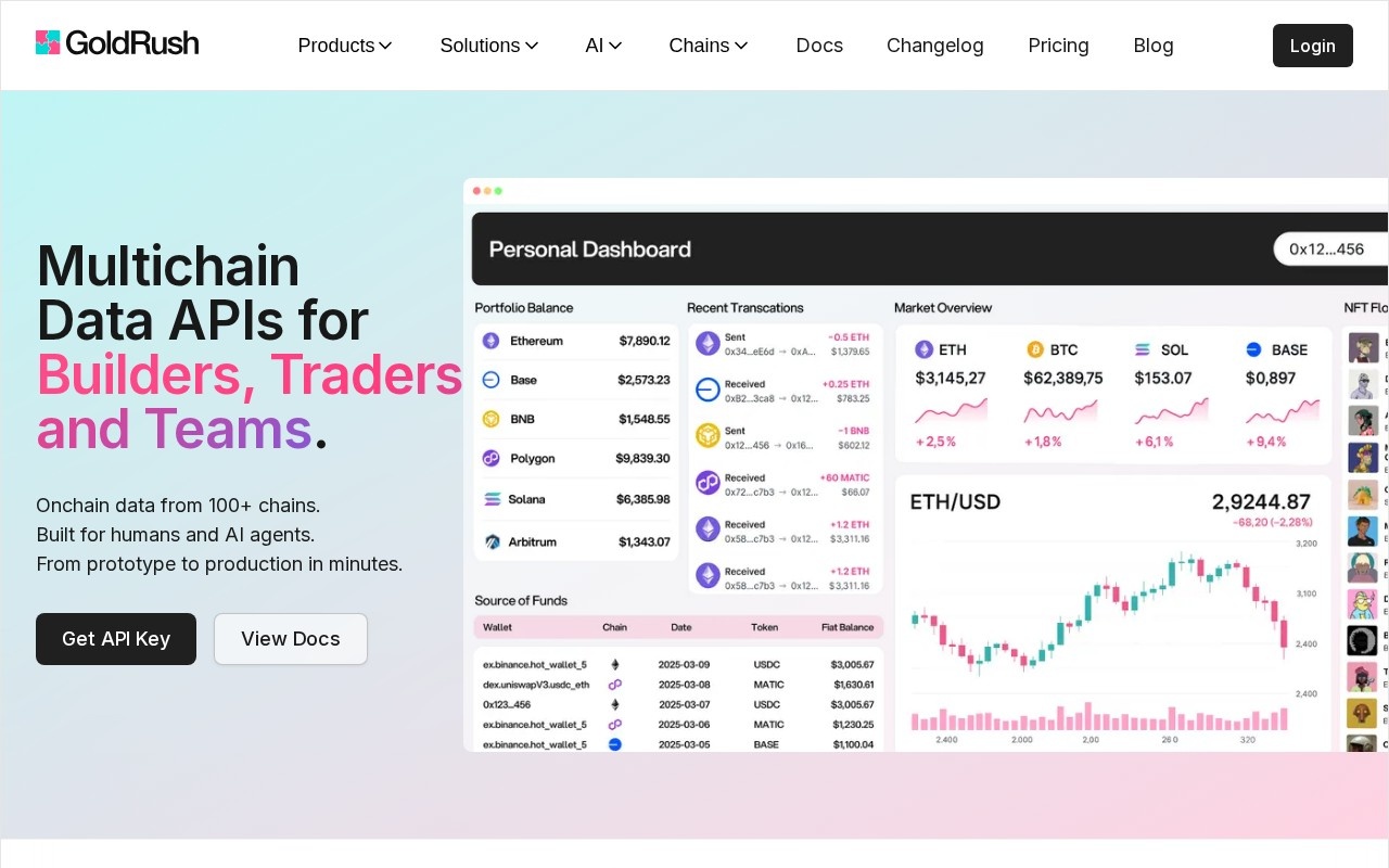 Covalent GoldRush unified onchain data API homepage