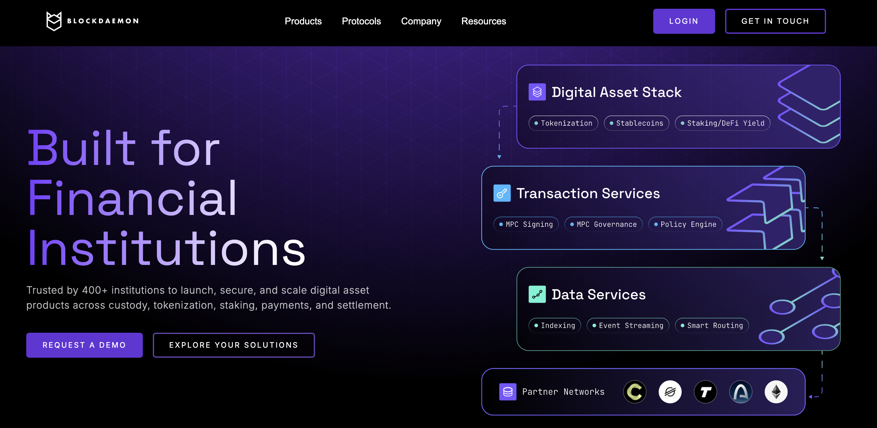 Blockdaemon RPC API homepage