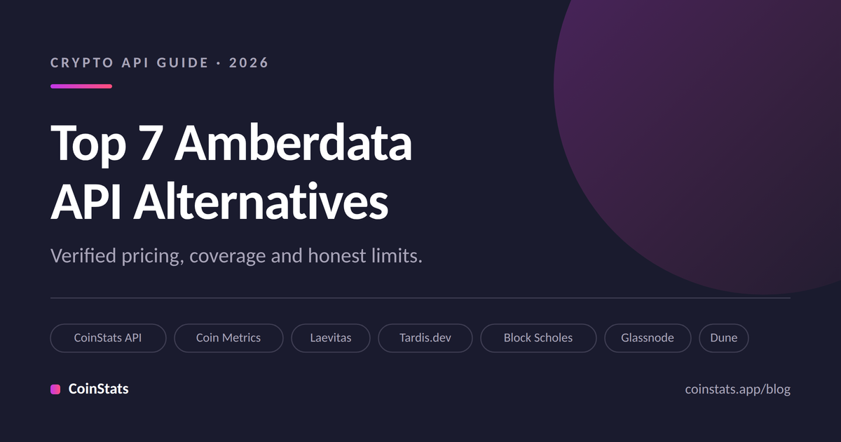 Top 7 Amberdata API Alternatives for Crypto Data in 2026