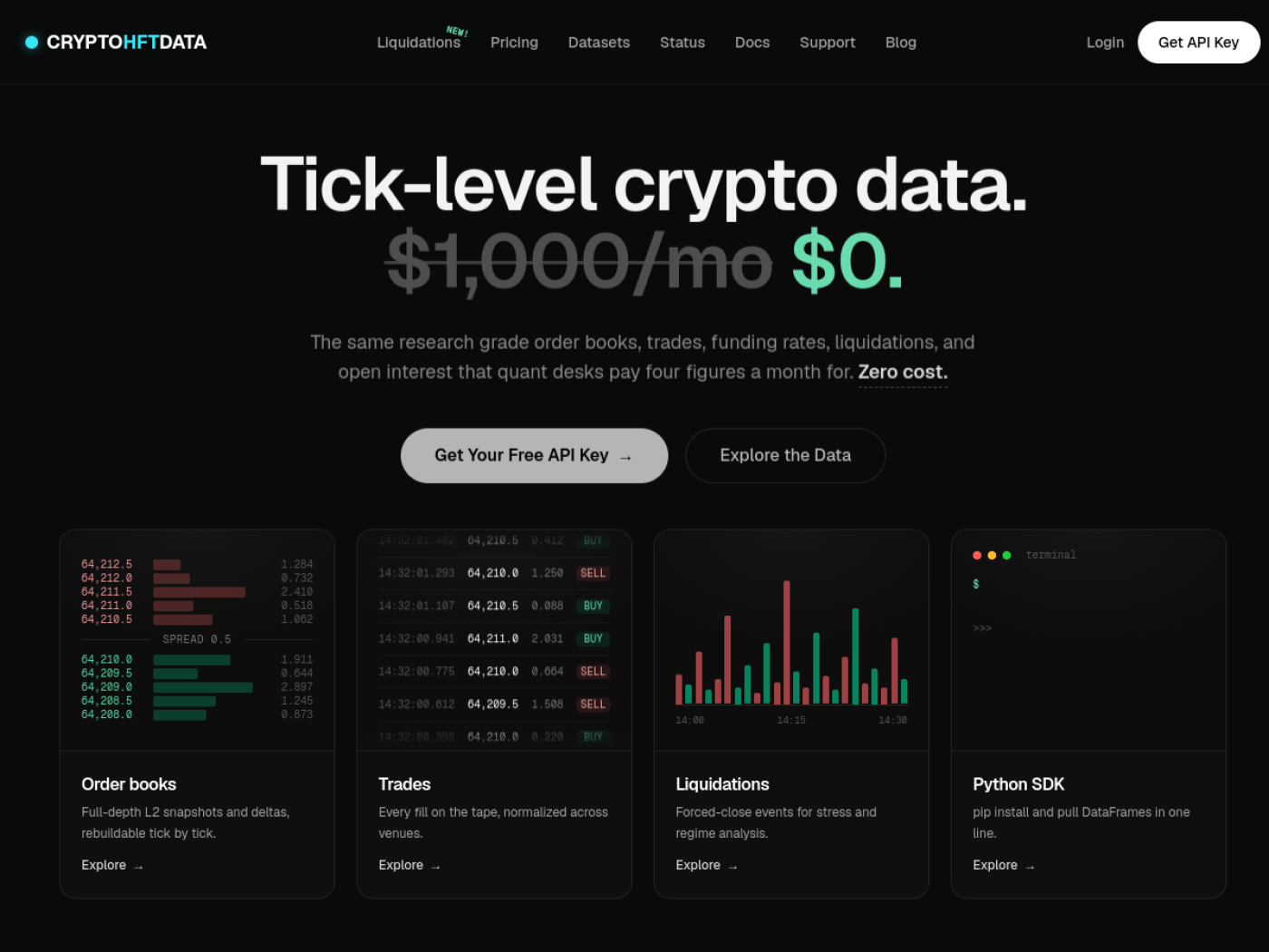 CryptoHFTData free tick-level crypto market data website with order books, trades and liquidations