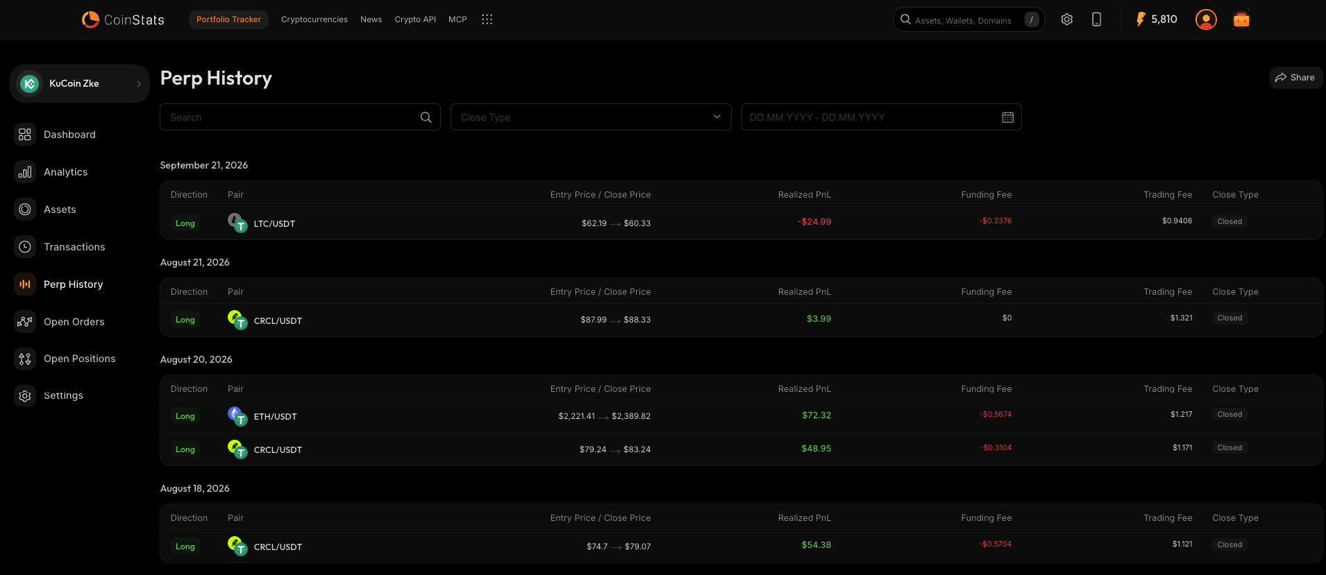 The CoinStats Perp History page for a KuCoin portfolio, with search, close type and date filters, and closed long positions grouped by date showing pair, entry and close price, realized PnL, funding fee, trading fee and close type