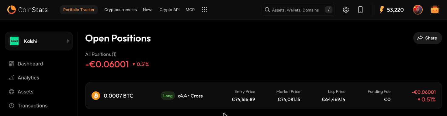 The CoinStats Open Positions page for a Kalshi portfolio, showing one long Bitcoin perp at 4.4 times leverage on cross margin, with its entry price, market price, liquidation price, funding fee and unrealised loss.