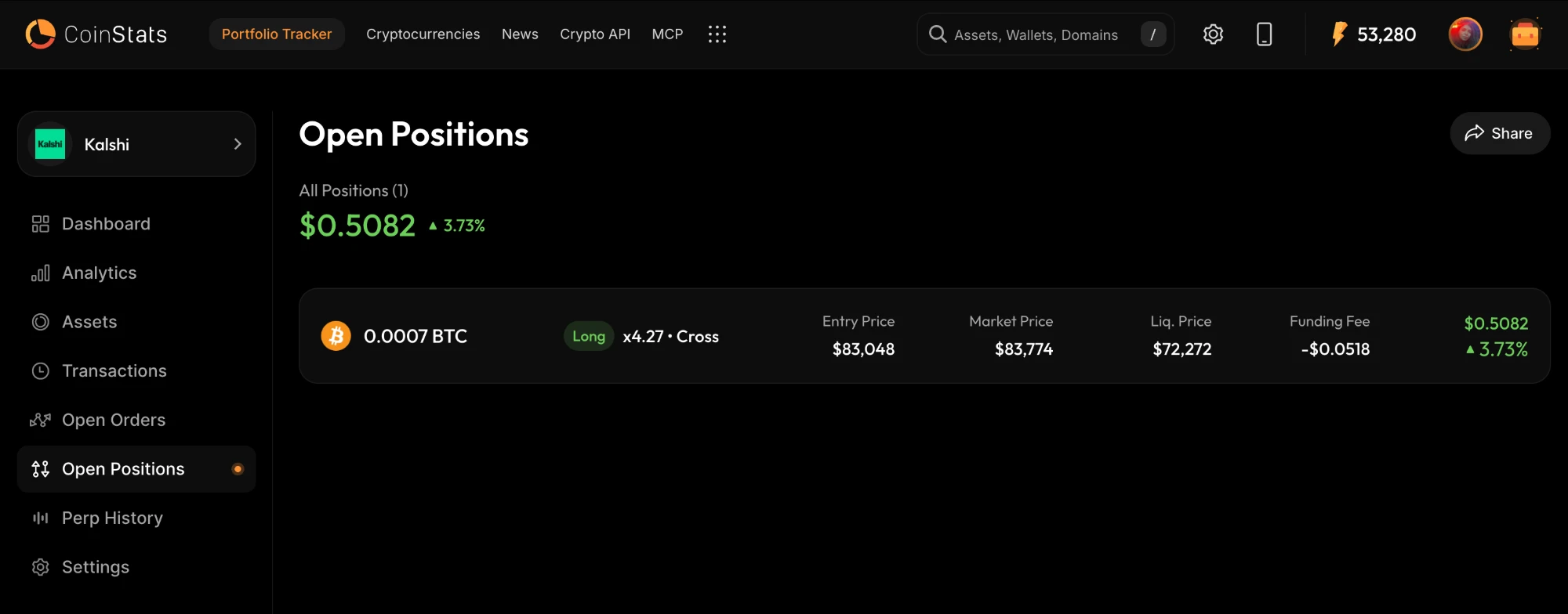 The CoinStats Open Positions page for a Kalshi portfolio, showing one long Bitcoin perp at 4.27 times leverage on cross margin, with its entry price, market price, liquidation price, funding fee and unrealised gain in US dollars.